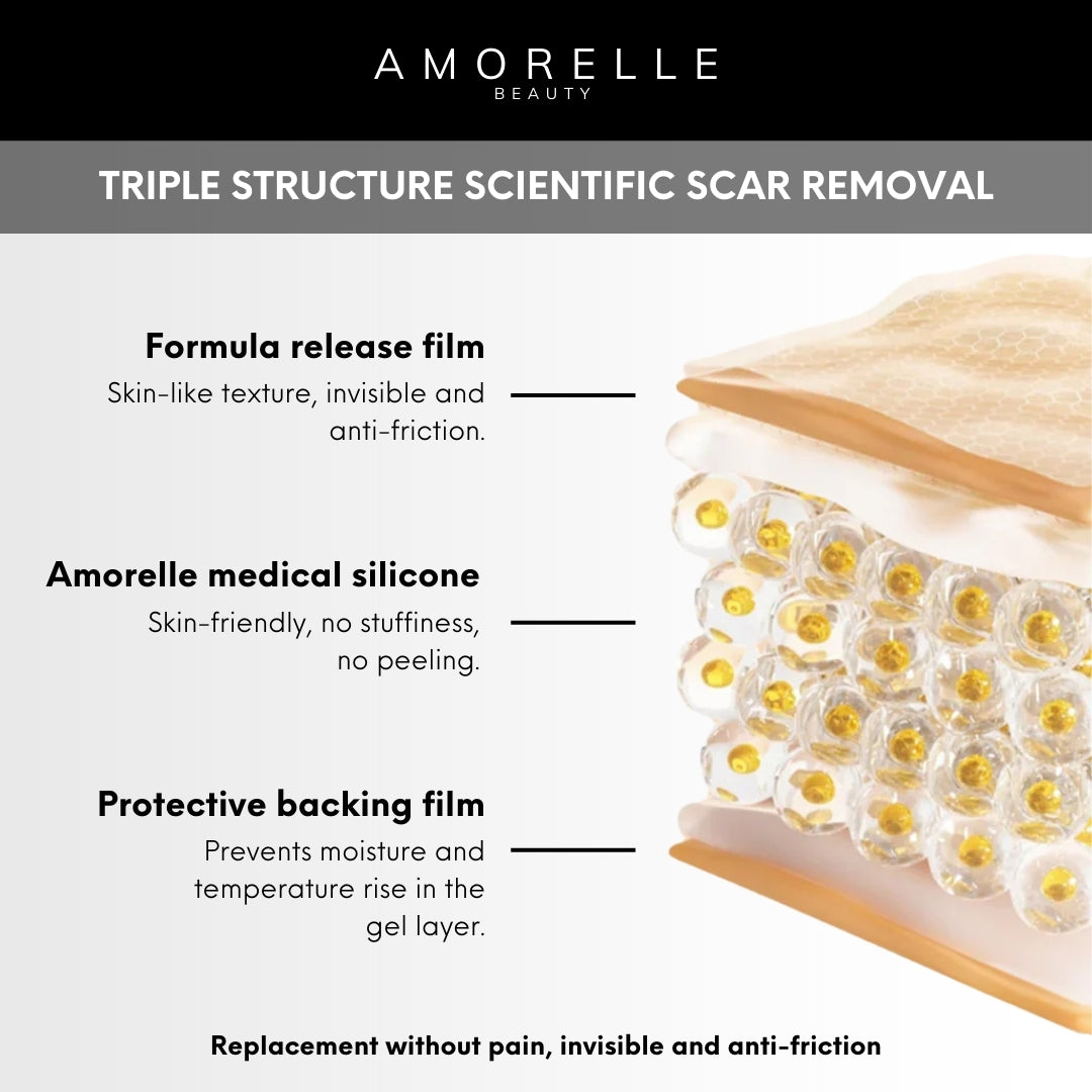 AMORELLE Advanced Silicone Scar Tape